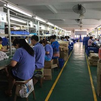 Shenzhen DLWY Technology Co., Ltd.