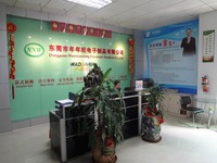 Dongguan niannianwang intelligent outdoor products Co., Ltd