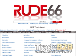Rude66.com